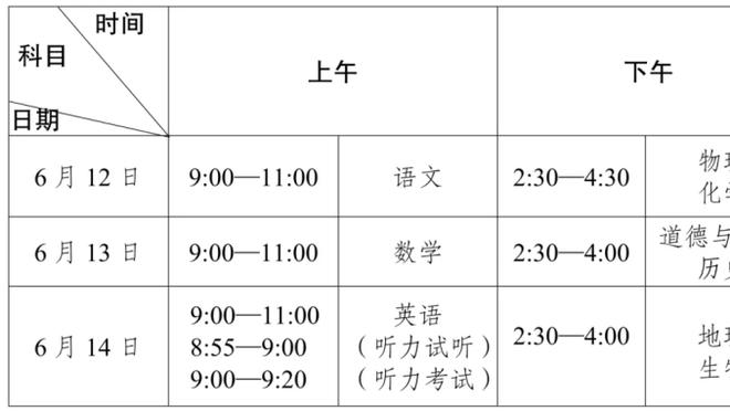 记者：火箭老鹰爵士灰熊都有意尼克斯球员格莱姆斯