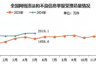 首节42-22！18连败的马刺近两节打湖人共轰下87分