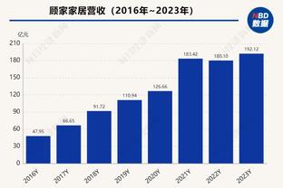 续约至2026✨美凌格们对安帅的后续执教有何期待？