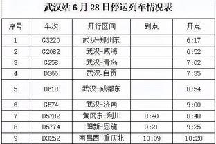 塔图姆：霍福德是一位极好的队友 能够拥有他是种幸运